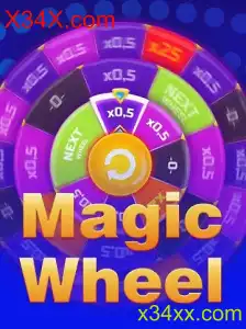 MagicWheel: Explore o Fascinante Universo do Novo Jogo em Alta